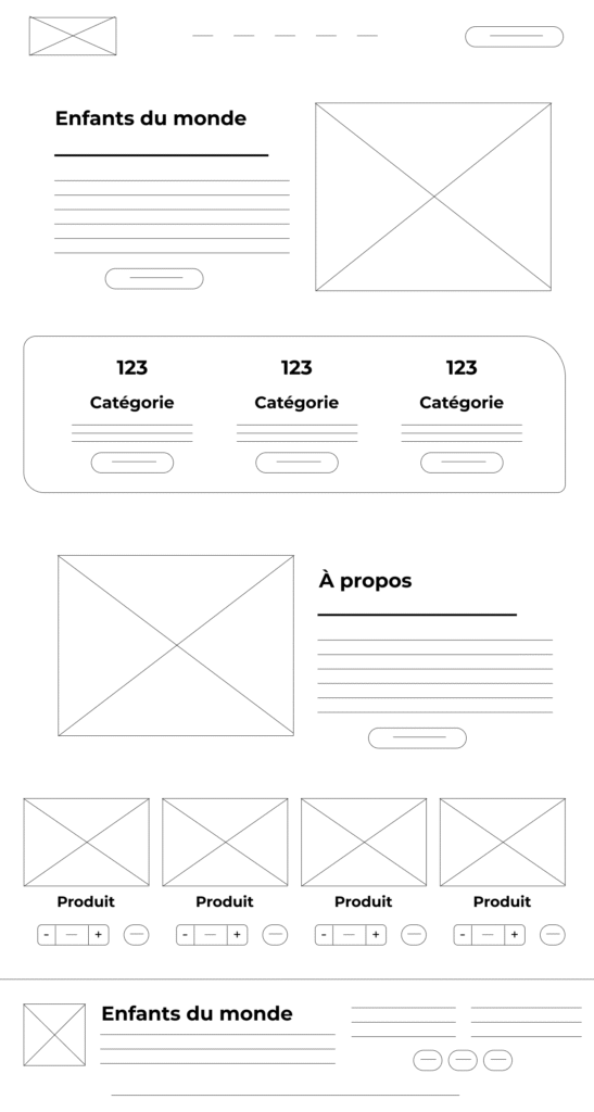 Ceci est un wireframe du site "Enfants du Monde".
